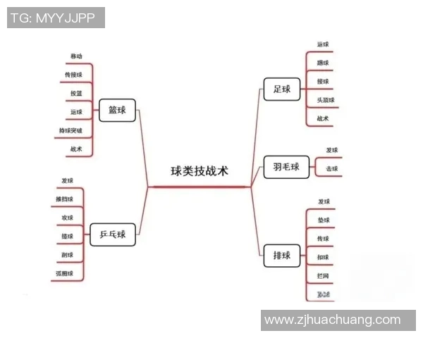 士耳其与美国篮球对决精彩回顾与战术分析探讨