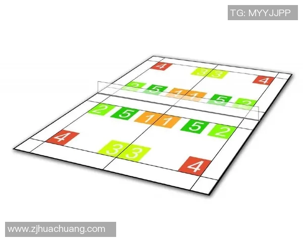 深入分析上海羽毛球队中路突破战术的独特优势与实施策略 深入分析上海羽毛球队中路突破战术的独特优势与实施策略